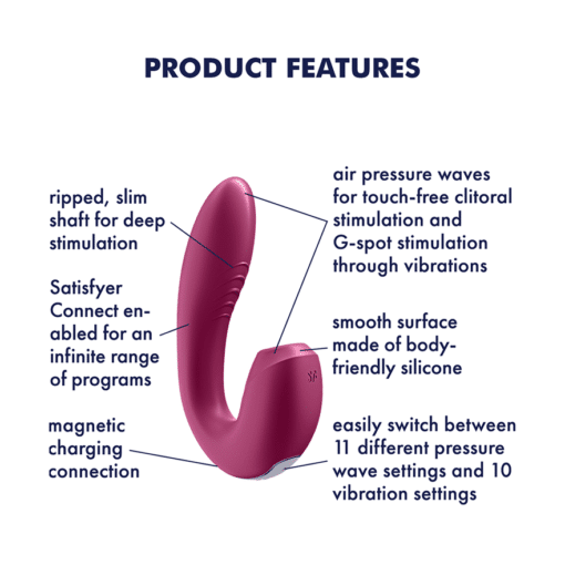 Satisfyer - Sunray - Red - Image 3