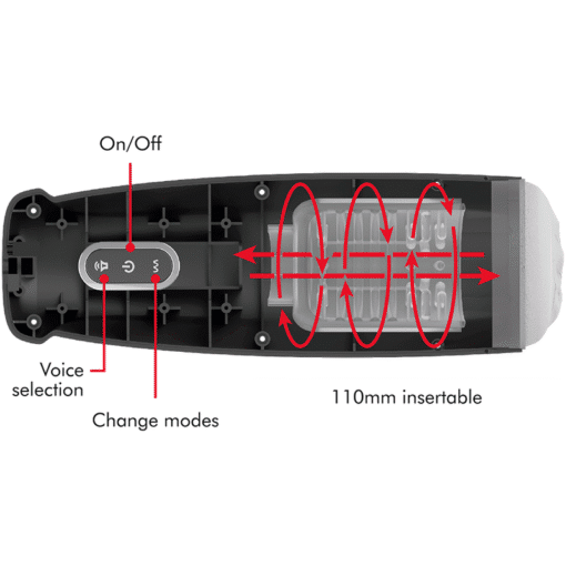 Autoplay - Tornado 360 Rotate Tech Stroker - Image 8