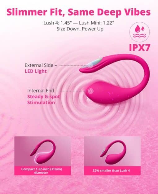 Lovense Lush Mini - Pink - Image 4
